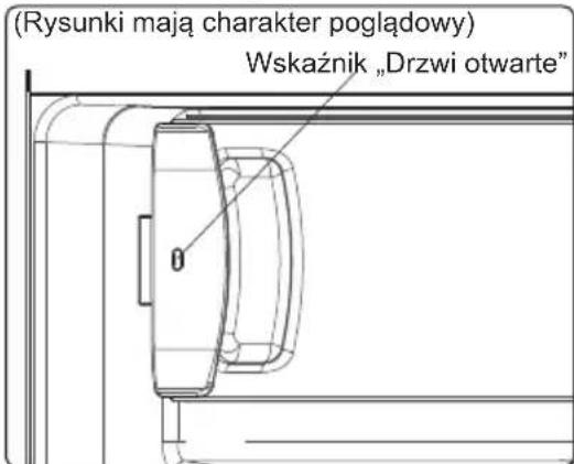 (Rysunki mają charakter poglądowy) Wskaźnik „Drzwi otwarte"