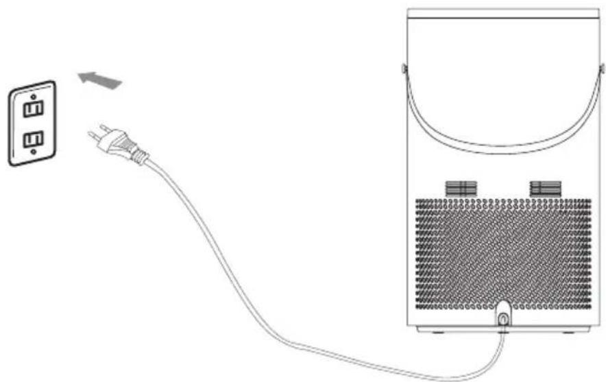 Finlux FN-A0S30GB - Przed uruchomieniem - 2