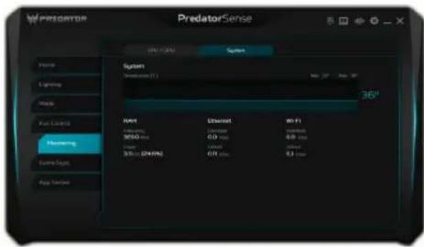 PredatorSense System NAV Ethernet Wi-Fi 3500 mm 6.0 mm 4.0 mm 3500 (24.9%) 6.1 mm 4.3 mm