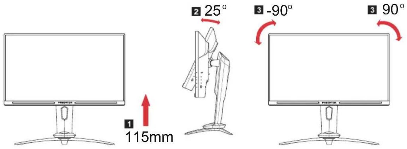 1 115mm 2 25° 3 -90° 3 90°