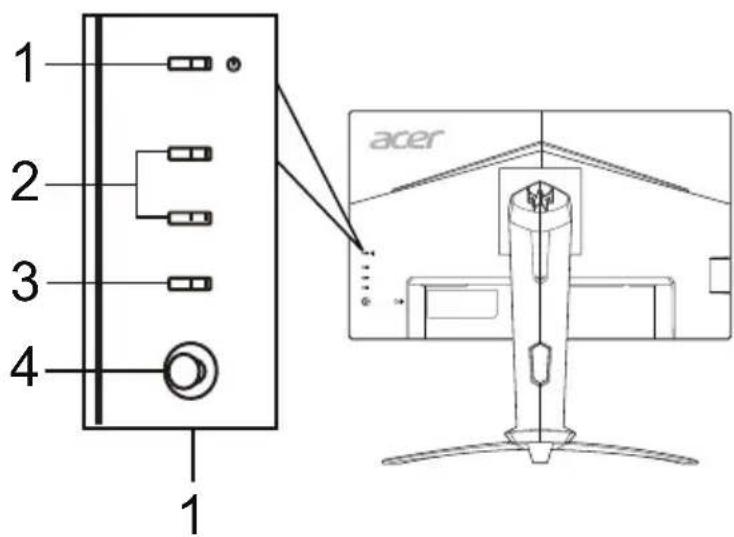 1 2 3 4 1 acer