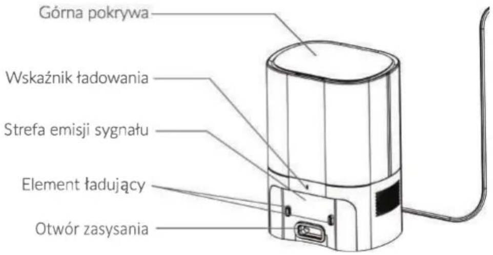 Górna pokrywa Wskaźnik ładowania Strefa emisji sygnału Element ładujący Otwór zasysania