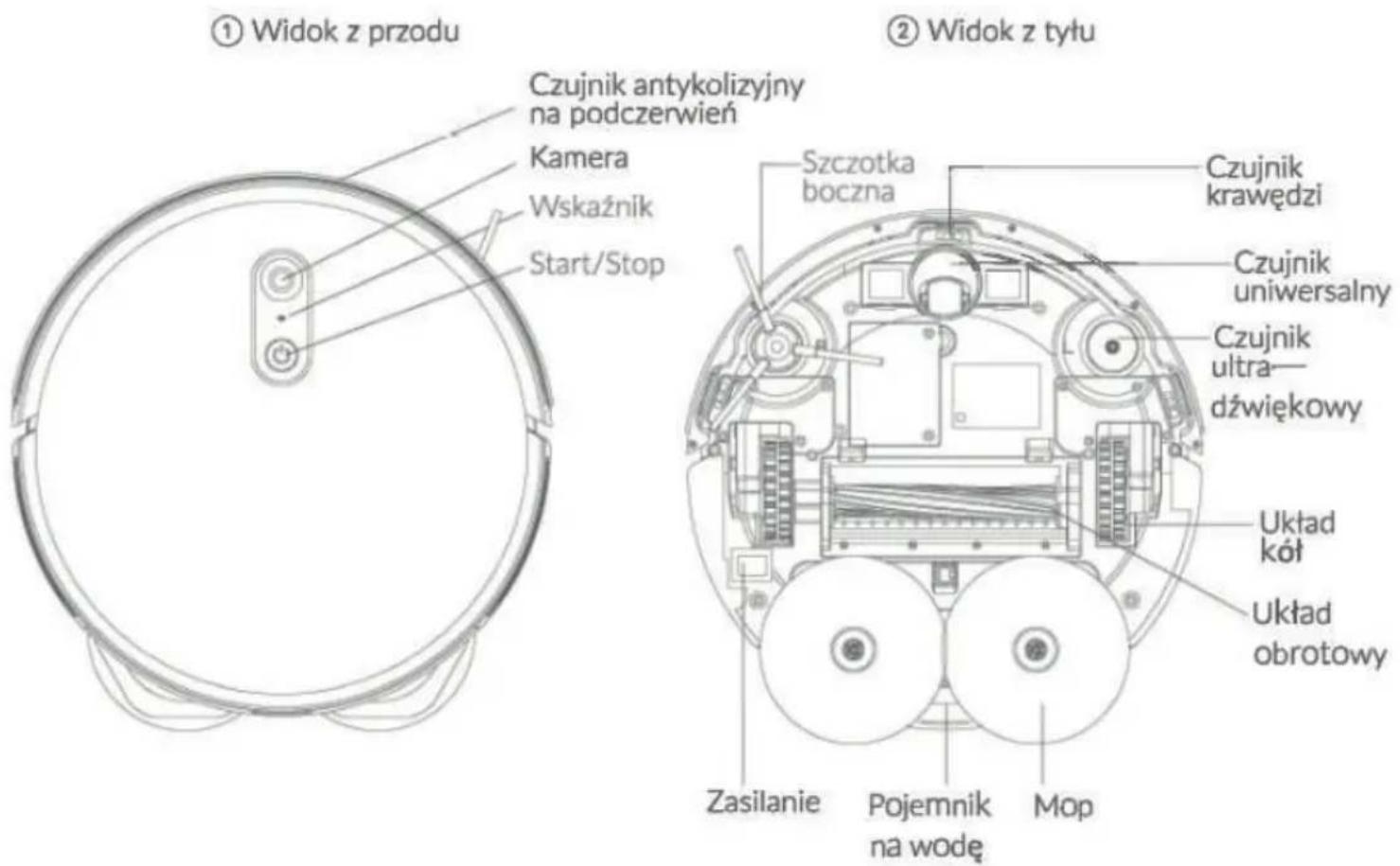 Deerma DEM-A10W - Budowa produktu - 1