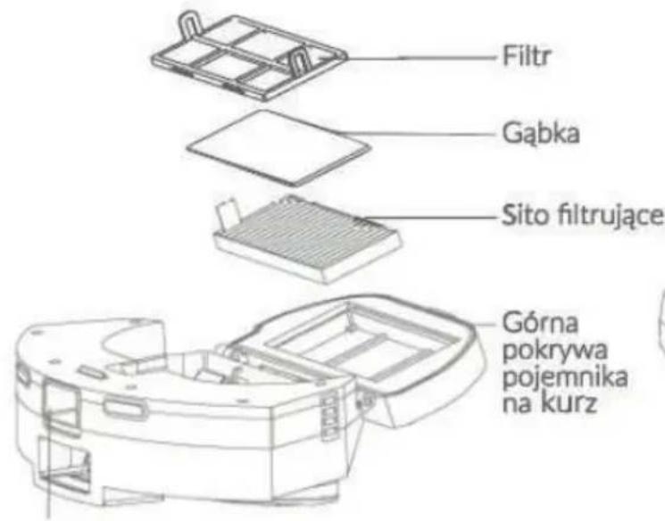 Filtr Gąbka Síto filtrujące Górna pokrywa pojemnika na kurz