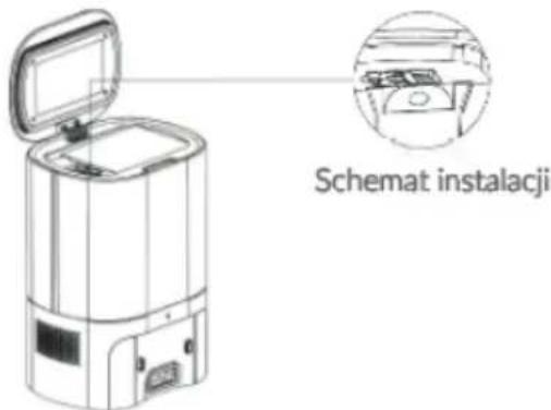 Schemat instalacji