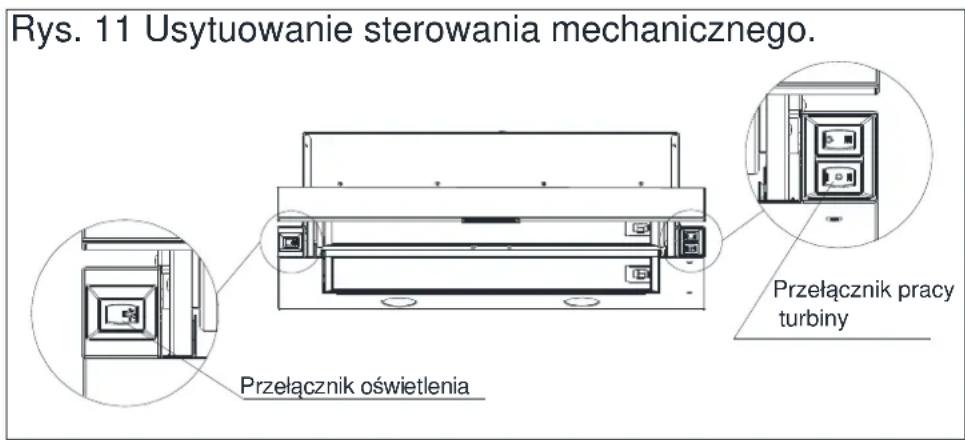 MAAN Corona 50 - Sterowanie pracą okapu Corona (ST-T) - 1