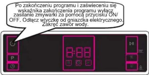 Finlux FD-A1BF60B121DS - Wyłączenie zasilania zmywarki - 1
