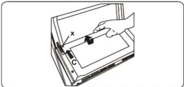 Diagram showing a hand holding a tool labeled 'x' inserted into a device labeled 'C', likely illustrating a process or assembly step.