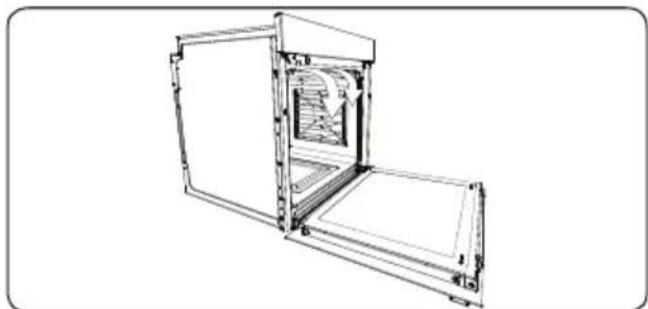 SHARP KA-74Z68BNH-PL - Hot Air Shield System in Built-in Ovens - 1