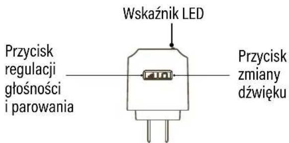 Wskaźnik LED Przycisk regulacji głośności i parowania Przycisk zmiany dźwięku