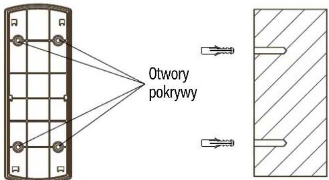 Otwory pokrywy