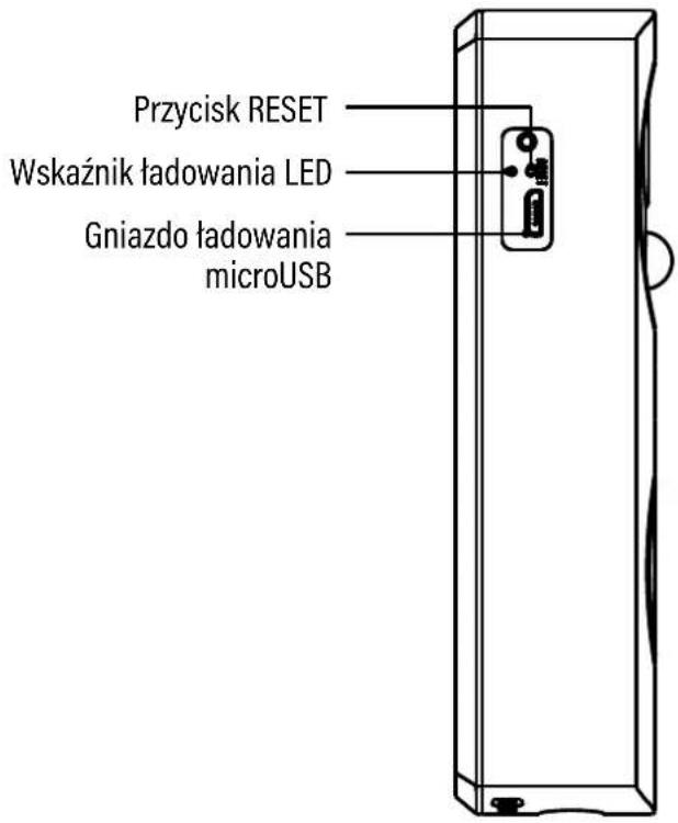 Przycisk RESET Wskaźnik ładowania LED Gniazdo ładowania microUSB
