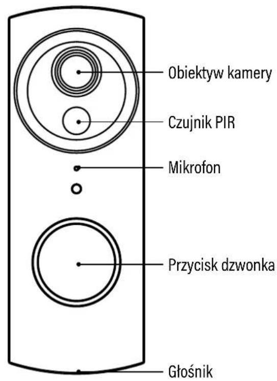 Obiektyw kamery Czujnik PIR Mikrofon Przycisk dzwonka Głośnik