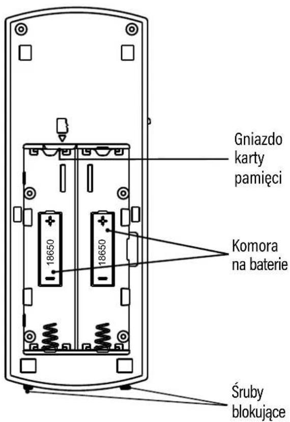 Gniazdo karty pamięci Komora na baterie Śruby blokujące