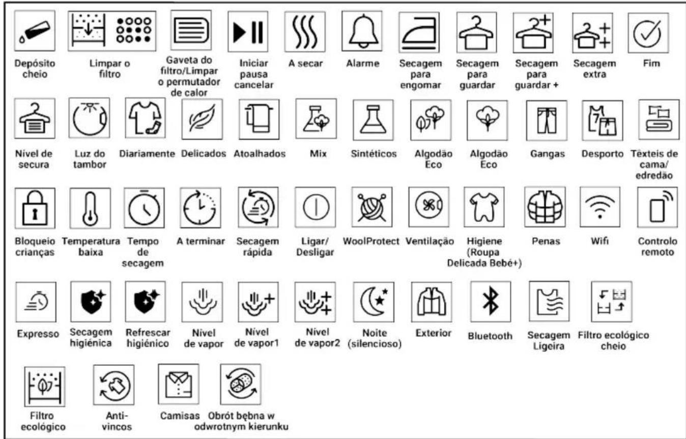 GRUNDIG GT76924WBPB - Symbole - 1
