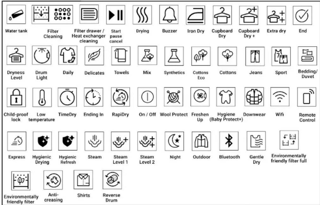 GRUNDIG GT76924WBPB - Symbols - 1