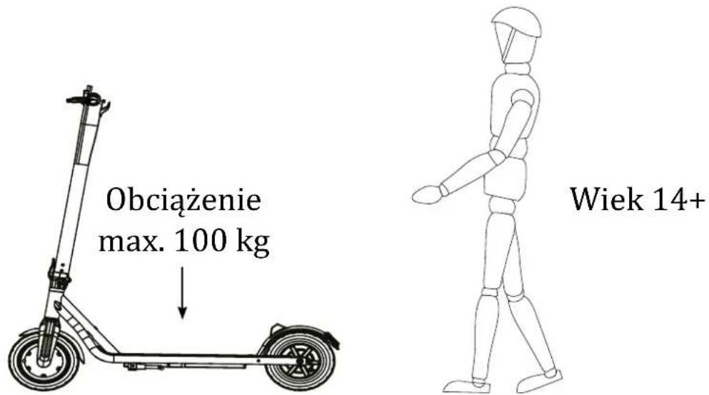 Obciążenie max. 100 kg Wiek 14+