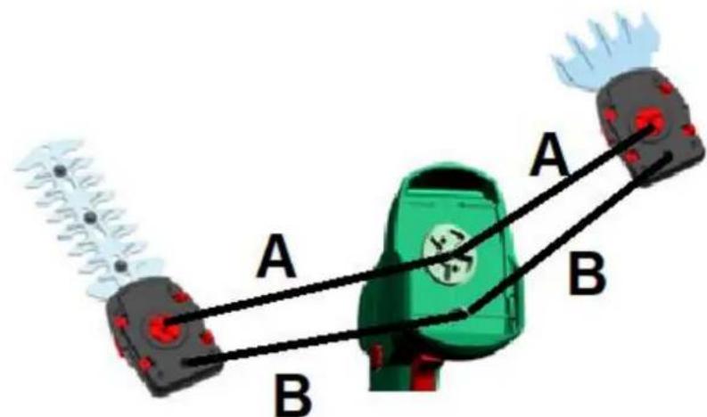 A A B B