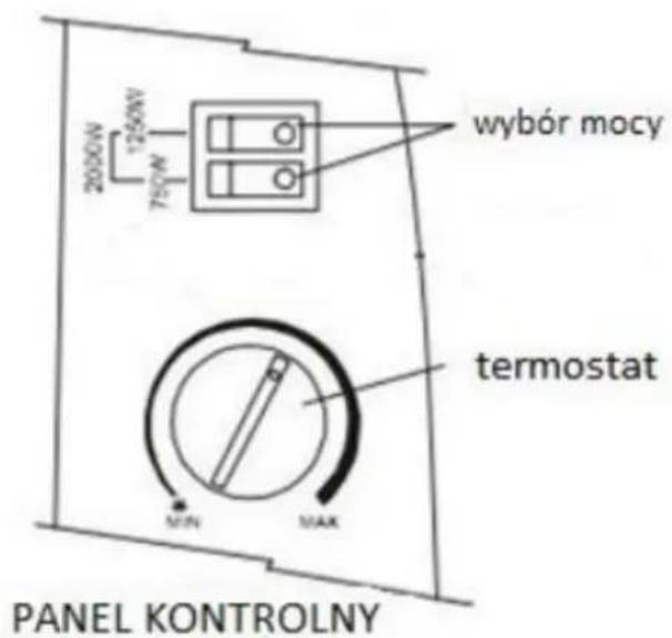 wycbór mocy 2000W 1250W 750W thermostat MIN MAX PANEL KONTROLNY