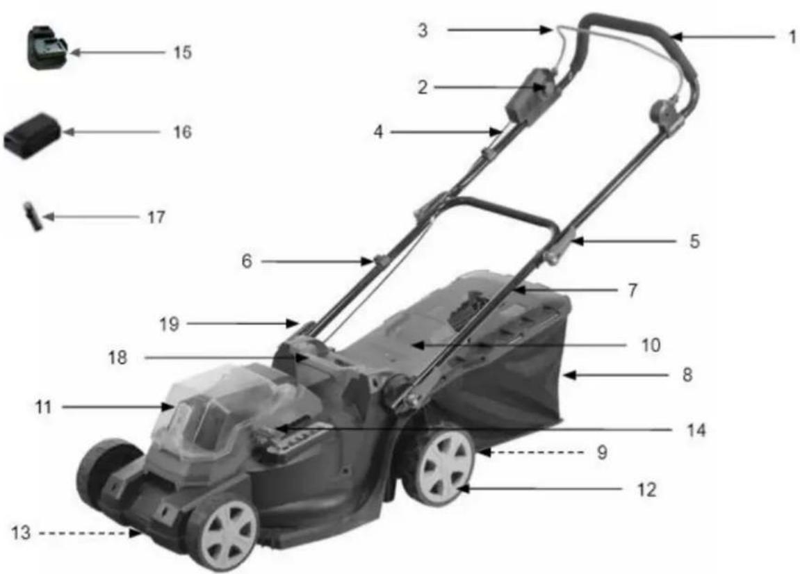 4Garden AM4422S - Elementy urządzenia (budowa urządzenia) - 1