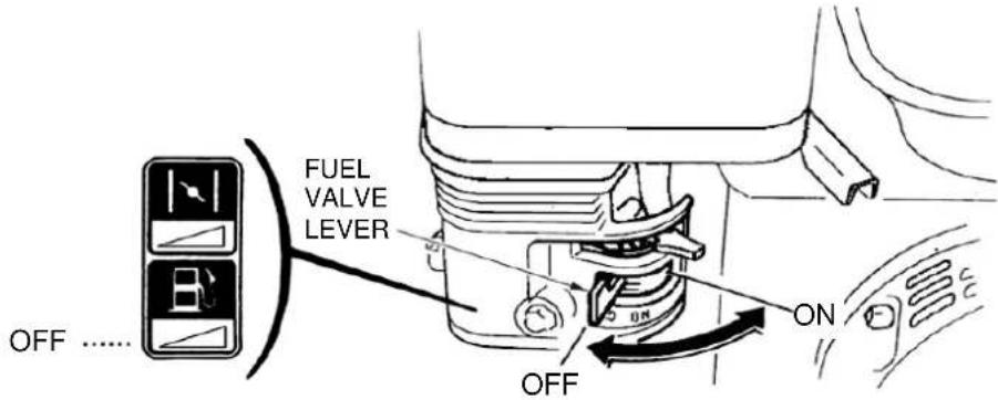 FUEL VALVE LEVER OFF ...... ON