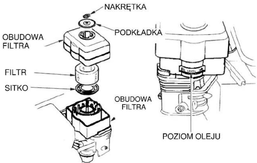 NAKRETKA PODKŁADKA OBUDOWA FILTRA FILTR SITKO OBUDOWA FILTRA POZIOM OLEJU