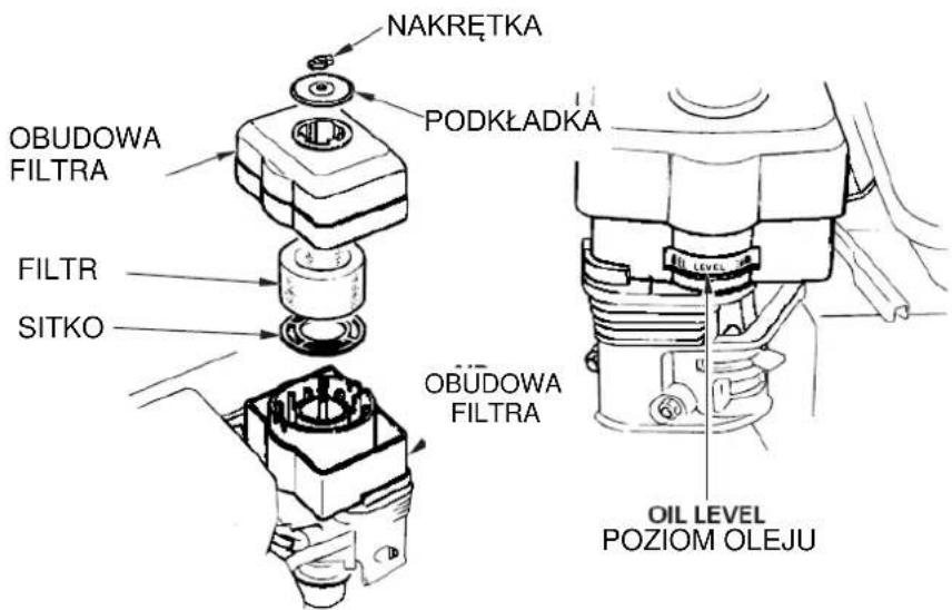 NAKRETKA PODKŁADKA OBUDOWA FILTRA FILTR SITKO OBUDOWA FILTRA OIL LEVEL POZIOM OLEJU