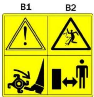 B1 B2