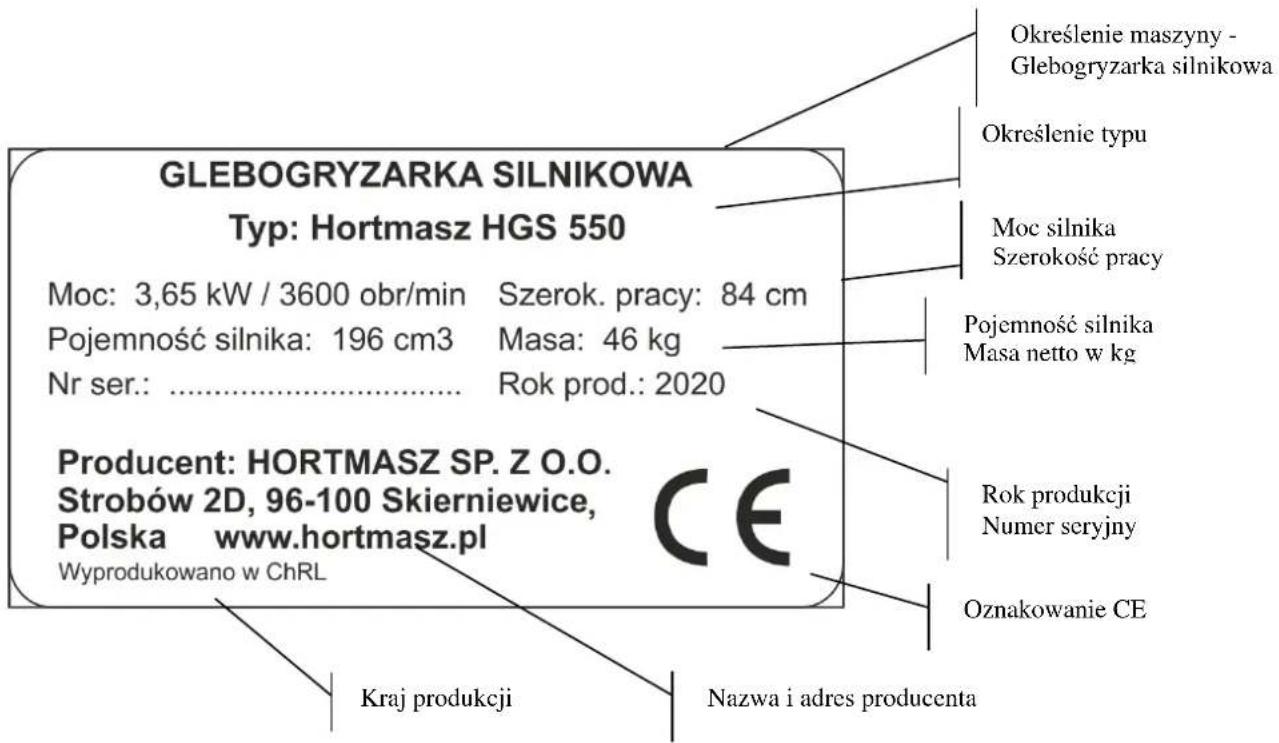 GLEBOGRYZARKA SILNIKOWA Typ: Hortmasz HGS 550 Moc: 3,65 kW / 3600 obr/min Szerok. pracy: 84 cm Pojemność silnika: 196 cm³ Masa: 46 kg Nr ser.: ...... Rok prod.: 2020 Producent: HORTMASZ SP. Z O.O. Strobów 2D, 96-100 Skierniewice, Polska www.hortmasz.pl Wyprodukowano w ChRL Określenie maszyny - Glebogryzarka silnikowa Określenie typu Moc silnika Szerokość pracy Pojemność silnika Masa netto w kg Rok produkcji Numer seryjny Oznakowanie CE Kraj produkcji Nazwa i adres producenta