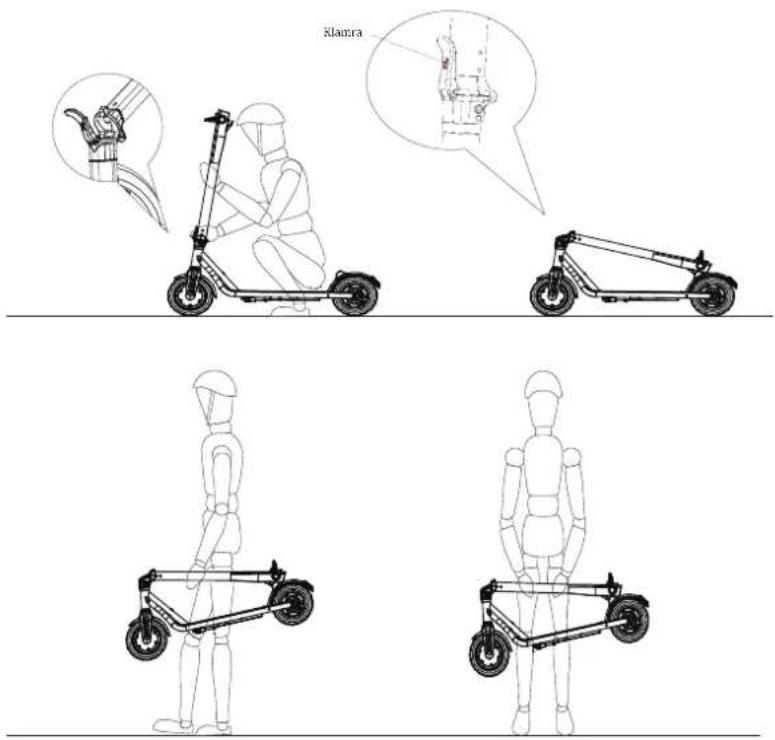 Frugal Touring 3.0 - Transport - 1