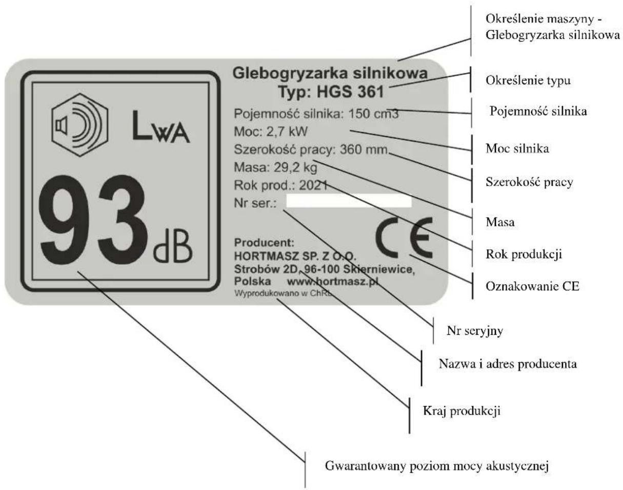 Glebogryzarka silnikowa Typ: HGS 361 Pojemność silnika: 150 cm³ Moc: 2,7 kW Szerokość pracy: 360 mm Masa: 29,2 kg Rok prod.: 2021 Nr ser.: Producent: HORTMASZ SP. Z O.O. Strobów 2D, 96-100 Skierniewice, Polska www.hortmasz.pl Wyprodukowano w ChRE Określenie maszyny - Glebogryzarka silnikowa Określenie typu Pojemność silnika Moc silnika Szerokość pracy Masa Rok produkcji Oznakowanie CE Nr seryjny Nazwa i adres producenta Kraj produkcji Gwarantowany poziom mocy akustycznej