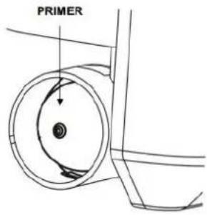 PRIMER