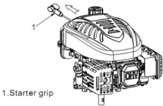 1. 1. Starter grip