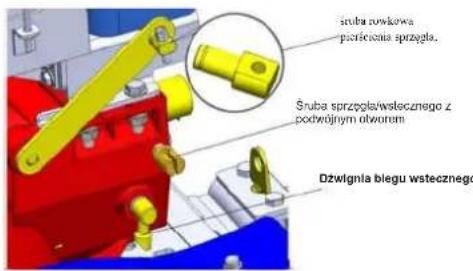 śrubna powkowa parścena sprzęla. Śnuba sprzęla/wsłecznego z podwójnym obworem Dźwignia blegu wstecznego