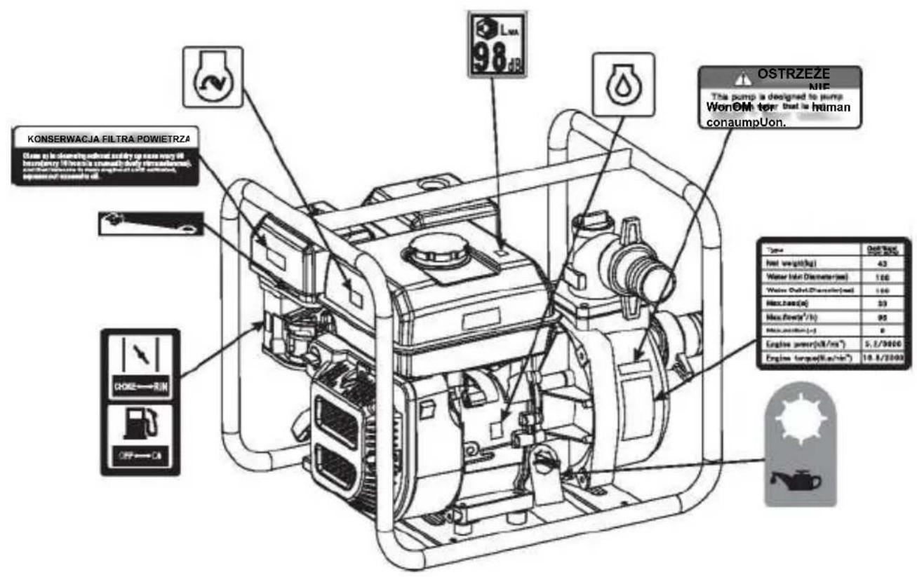 Rato RT50YB100 - ETYKIETY - 2