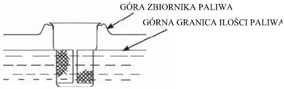 GÓRA ZBIORNIKA PALIWA GÓRNA GRANICA ILOŚCI PALIWA