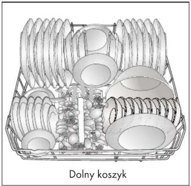 Dolny koszyk