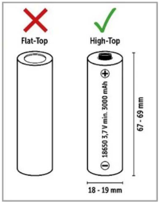 Flat-Top High-Top 18650 3.7V min. 3000 mAh 67 - 69 mm 18 - 19 mm