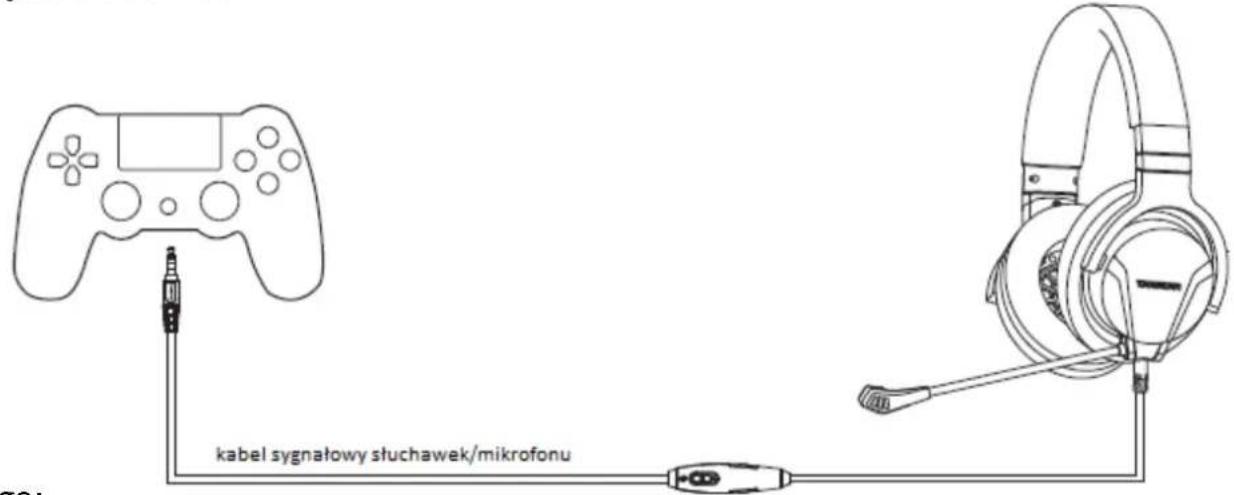kabel sygnałowy słuchawek/mikrofonu