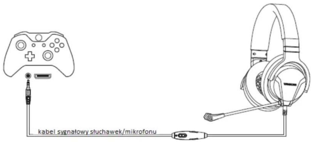 kabel sygnatowy słuchawek/mikrofonu