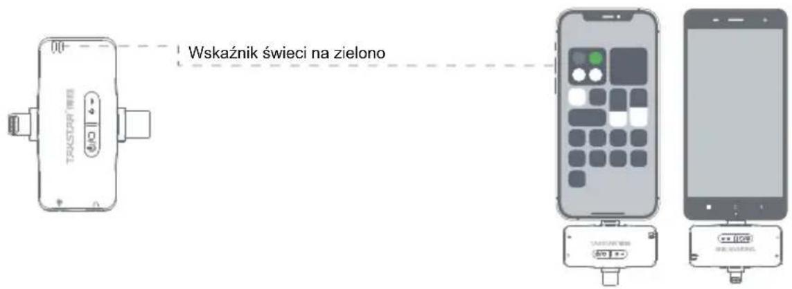 Wskaźnik świeci na zielono