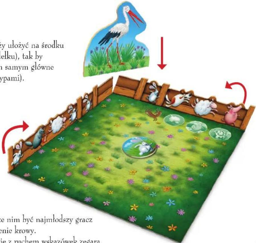 zy ułożyć na środku elku), tak by n samym główne ypami).