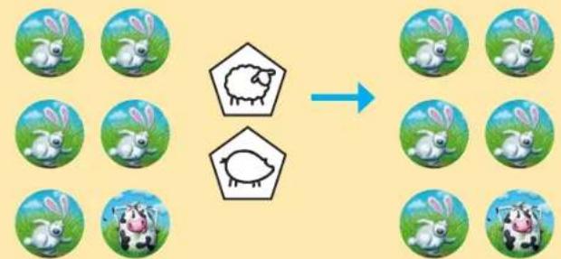 Granna Superfarmer Big Box - PRZYKŁADY ROZMNAŻANIA ZWIERZĄT: - 3