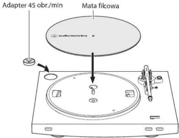 Adapter 45 obr./min Mata filcowa sudio-techice