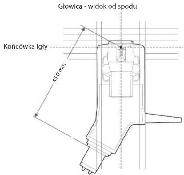Głowica - widok od spodu Końcówka igły 45.0 mm