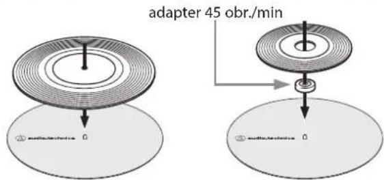 adapter 45 obr./min siddisheshoe siddisheshoe