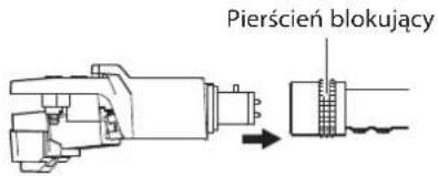 Pierścień blokujący