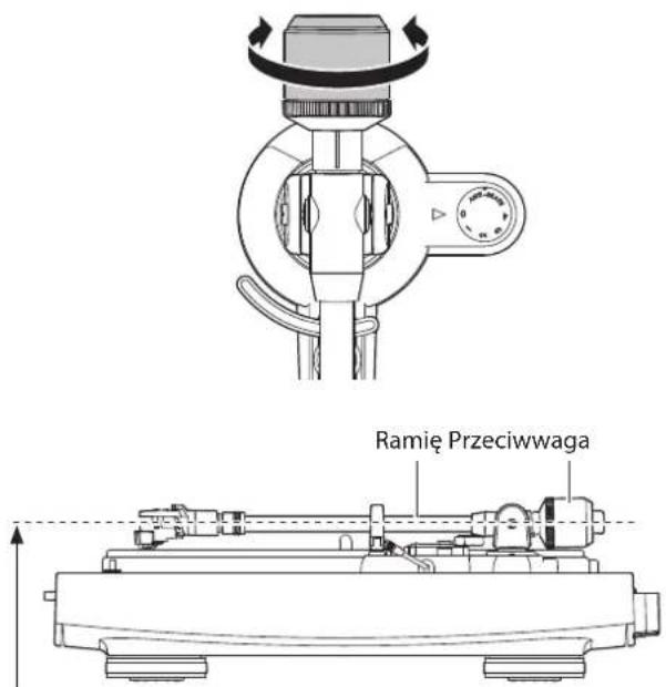 Ramię Przeciwwaga