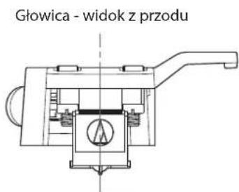 Głowica - widok z przodu