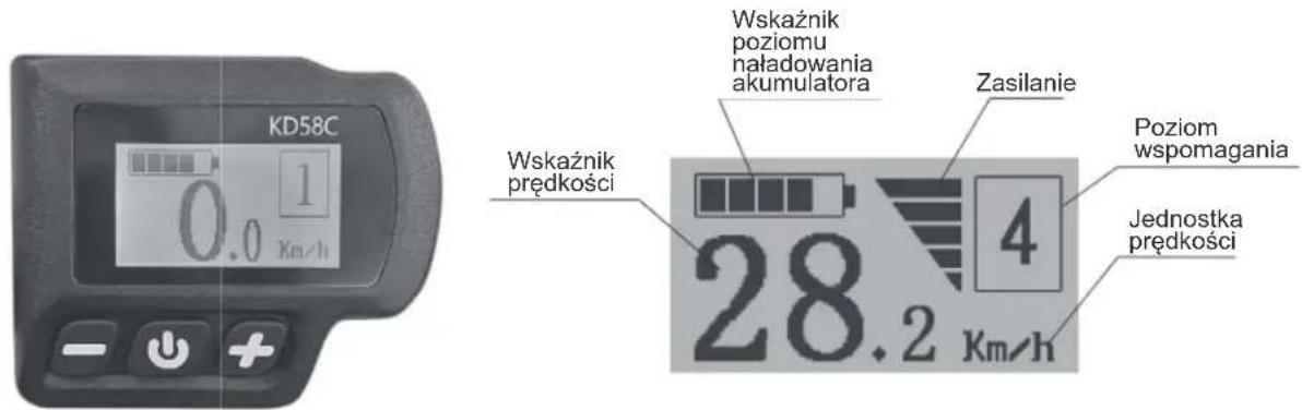 KD58C 0.0 Km/h Wskaźnik prędkości Wskaźnik poziomu naładowania akumulatora Zasilanie 28.2 Km/h 4 Poziom wspomagania Jednostka prędkości